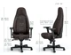 Игровое кресло Noblechairs ICON "Java Edition" (NBL-ICN-PU-JED) - изображение 8