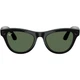 Смарт-очки Ray-Ban Meta Skyler Gen 2 Standard Shiny Black Frame / G-15 Green Lenses (RW4014 601/71 52-20) - изображение 1