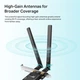 Сетевая карта Wi-Fi TP-Link ARCHER-TX20E - изображение 4