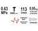 Молоток отбойный пневматический YATO YT-09904 - изображение 3