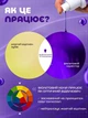 Гель для отбеливания зубов фиолетовая зубная паста 30 мл от зубного камня VMHouse корректор ополаскиватель для брекетов детский мусс с дозатором (0243-0001) - изображение 6