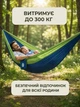 Гамак підвісний туристичний Xiaomi ZaoFeng 270×140 см до 300 кг нейлон 210T компактний зі стропами карабінами та чохлом для кемпінгу дачі та відпочинку, синьо-салатний - зображення 3