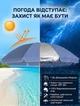 Комплект для кемпінгу складаний стіл та 4 стільці AceCamp Світле дерево + парасолька 1.6 м діаметр + мангал з решіткою - зображення 4