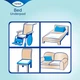 Пеленки для младенцев Tena Bed Plus 40x60 см 40 шт (7322540728859) - изображение 5