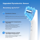 Інфрачервоний термометр для чола Sister Care Medical XL-F03 високоточний цифровий термометр для немовлят, дітей, дорослих та людей похилого віку - изображение 3