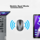 Мышь Lenovo Howard Battery Edition Wireless Grey - изображение 2