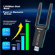 Беспроводной сетевой адаптер Newmine 1300M USB, двухдиапазонный 5G, для настольных и портативных компьютеров, портативный Wi-Fi приемник и передатчик, с внешней двойной антенной, обеспечивающей высокоскоростное покрытие, проникающее сквозь стены. - изображение 7