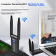 Беспроводной сетевой адаптер Newmine 1300M USB, двухдиапазонный 5G, для настольных и портативных компьютеров, портативный Wi-Fi приемник и передатчик, с внешней двойной антенной, обеспечивающей высокоскоростное покрытие, проникающее сквозь стены. - изображение 10