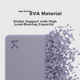 Блоки для йоги Keep EVA нескользящие, фиолетовые, пара - изображение 7