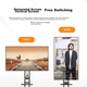 Бездротовий пристрій для дублювання екрана Shengwei, 4K 60Hz HD HDMI, інструмент для горизонтального та вертикального перемикання екранів, для Android, телефонів Apple, планшетів, ноутбуків для підключення телевізора, DHD0006G - зображення 9