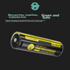 Літієва батарея NITECORE NL1836R для ліхтарика високої потужності, спеціально розроблена для акумуляторів 18650 з прямим заряджанням через порт C, сертифікована 3C - зображення 8