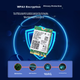 Беспроводная сетевая карта EB-LINK на базе чипа Intel AX210 для ноутбуков, интерфейс M.2 5374M, трехдиапазонная гигабитная сетевая карта WiFi6, Bluetooth 5.3, внутренний модуль для компьютера. - изображение 11