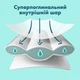 Подгузники Pampers Premium Care Розмір 4 (9-14 кг) 188 шт (8006530223829) (22510) - зображення 5