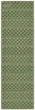 Коврик Naturehike CNK2550WS030 туристический самонадувной для походов olive - изображение 1