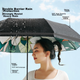 JD Original Xiaobuding Plus+ Dawn White Tea Sun Umbrella, Womens Double-Layer Black Umbrella, Sun Protection Folding Umbrella - зображення 2