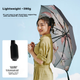 JD Original Xiaobuding Plus+ Dawn White Tea Sun Umbrella, Womens Double-Layer Black Umbrella, Sun Protection Folding Umbrella - зображення 5