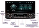 Мультимедийный центр Phantom DVX-681 - изображение 7