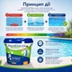 Засіб для зниження рівня pH AquaDoctor 1,5 кг. - зображення 4