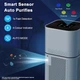 Dayette AP302 — Мощный очиститель воздуха для больших помещений Wi-Fi HEPA - изображение 6