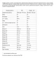 Изотоник в порошке Isodrinx Nutrend грейпфрут 420 г - изображение 3