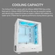 Корпус комп'ютерний Cougar AIRFACE PURE PRO White, білий - изображение 14