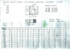 Кулачки BISON S.A. SJM 3500 3200-250 - зображення 2