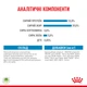 Заменитель молока для щенков с рождения Royal Canin Babydog Milk, 2 кг - изображение 8