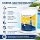 Хлор у таблетках AquaDoctor 3 в 1 тривалої дії 400 г - зображення 7