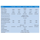 Акумулятор LiFePO4 Anern Npro 10кВт⋅год 51.2V 200Ah (AN-LPB-N-48200) - зображення 8