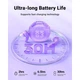Наушники TWS Acefast T9 grape purple - изображение 5