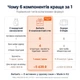 Дієтична добавка "Рибний колаген з еластином у порошку" Barbaris, 30 саше по 9,5 г - изображение 5