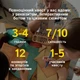 Настольная игра Квест-бокс Тайны алхимика для 1–5 игроков - изображение 2