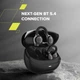 Наушники Canyon OnFlow 14 OWS Black (CNS-TWS14B) - изображение 12
