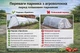 Парник «Пролисок» 2 м 42 г/м² с агроволокном для рассады — мини теплица для огорода - изображение 3