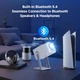 Проектор, WiFi 6 и Bluetooth 5.4 для просмотра фильмов на открытом воздухе Белый - изображение 4