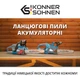 Пила ланцюгова акумуляторна Konner&Sohnen CS40V-14 40В 14"/35см 15м/с без АКБ KS CS40V-14 - зображення 3