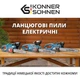 Пила цепная сетевая Konner&Sohnen CS1800-14 1800Вт 14"/35см 15м/с KS CS1800-14 - изображение 7