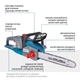 Пила ланцюгова акумуляторна Konner&Sohnen CS40V-14 40В 14"/35см 15м/с без АКБ KS CS40V-14 - зображення 13