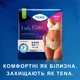 Урологические трусы Tena Lady Pants Plus для женщин Medium 9 шт Creme (7322542294765) - изображение 11