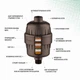 Фільтр для душу ViO SF-W3 Nickel Matte - зображення 3