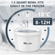 Мороженица KECOOLKE White 1.5 л — Автоматическая машина для мягкого мороженого, сорбета и джелато, мощная и тихая - изображение 5