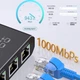 Ethernet разветвитель RJ45 1 на 4 порта 1000 Mbps - изображение 7
