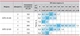 Циркуляционный насос GPD32-8S-180, кабель питания, комплект гаек "NPO" - изображение 3