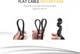 Кабель Ugreen ED015 HDMI Flat Cable 2 м (UGR-70159) - зображення 4