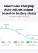 Зарядное устройство Ugreen X840 GaN 45W USB-C быстрая зарядка PD3.0 QC3.0 PPS для iPhone 17 16 15 Pro Max, Samsung S26, S25, iPad, планшета, Macbook Air Grey (95692) - изображение 5