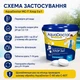 Хлор для басейну AquaDoctor 3 в 1 повільна дія 1 кг таблетки 20 г - зображення 3