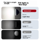 Beiyang Live Streaming Fill Light Photography Light, 200W Professional Live Streaming Light, Deep Throw Light Ball Softbox Softball Lighting, Host Deep Throw Light Studio Constant Light Full Set - изображение 8