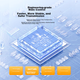 Корпус расширения для SSD-накопителей UNITEK с двумя отсеками, полностью алюминиевый, совместимый с 2,5/3,5-дюймовыми SSD, интерфейс USB 3.0 High-Speed to SATA, внешний шкаф для хранения жестких дисков для компьютеров. - изображение 5