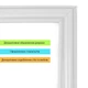 Молдинг Sticker Wall белый 5000х30х9,5 мм (SW-00002675) - изображение 5