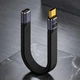 Кабель-подовжувач USB4 Type-C (Male/Female) - 240W, 40Gbps, 8K - зображення 6